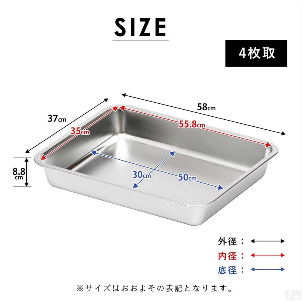 Amazon｜3枚セット バット ステンレス 板厚0.8mm 業務用 (4枚取